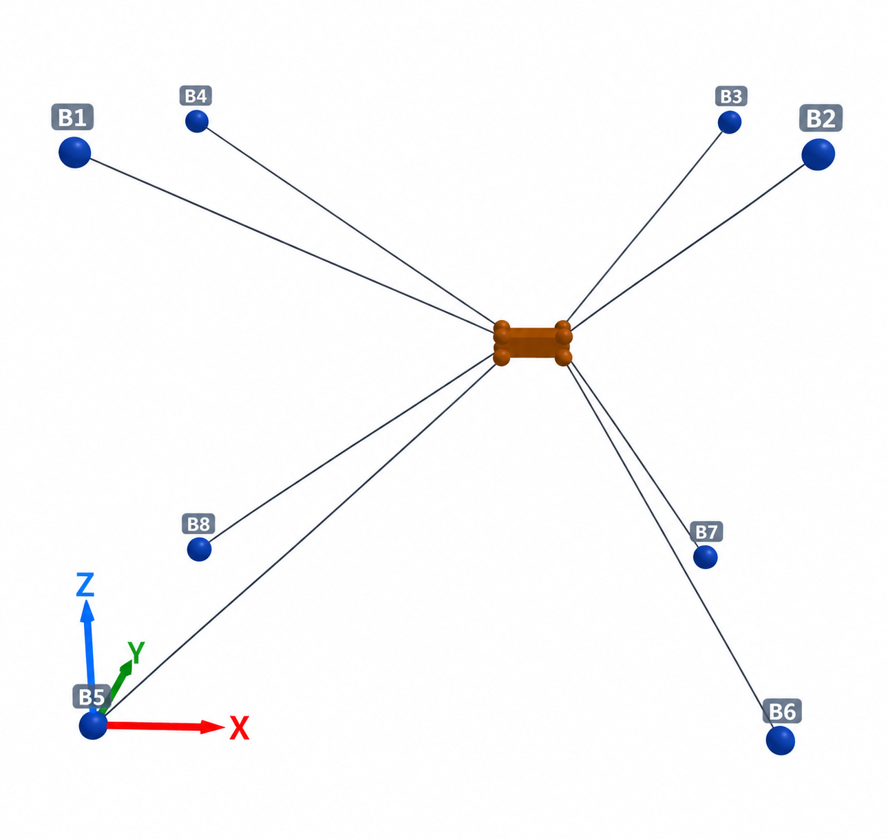 Cable-driven robot motion control and coordination illustration